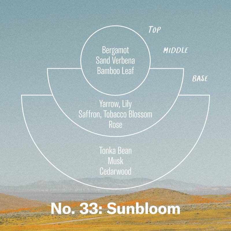 *LIMITED* Sunbloom - 12.5 oz Concentrated Soy Candle